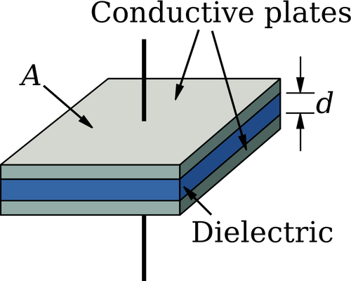 Dibujo vectorial de condensador de placas paralelas